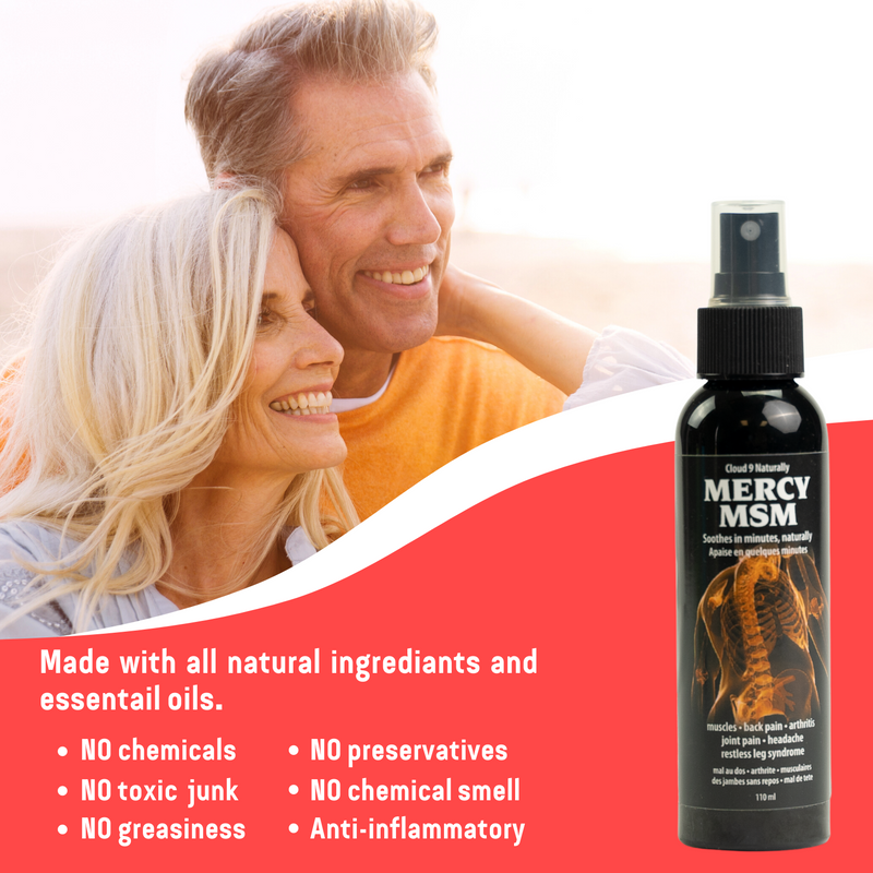 Mercy Pain Relief Spray (Soothes in Minutes, Naturally) - 110 ml