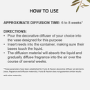 Fruits & Passion Cucina Olive and Coriander Fragrant Kitchen Mist 3.4 Ounces - 2 Pack-How to Use 