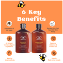 Bee By The Sea Buckthorn and Honey Shampoo and Conditioner Set - 12 fl oz Each