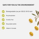 Fruits & Passion Deluxe Gift Set Coriander and Olive Tree-Features