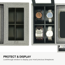 Decorebay Multi-Purpose Valet Tray Jewelry Box (Speedy Master)