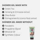 Barefoot Venus Pink Pepper Shower Gel & Body Lotion Set