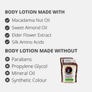 Barefoot Venus Into The Limelight Macadamia Nut Lotion Eco Refill 8 Ounces