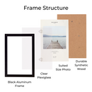 Decorebay Home 6x4 Aluminum Picture Photo Frame (Black)
