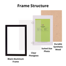 Decorebay Home 6x4 Inch Flat Aluminum Picture Photo Frame (Black)