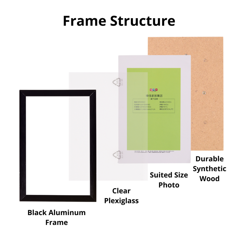 Decorebay Home 7x5 Inch Flat Aluminum Picture Photo Frame (Black)