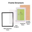 Decorebay Home 10x8 Inch Flat Aluminum Picture Photo Frame (Black)