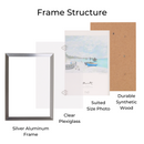 Decorebay Home 7x5 Aluminum Picture Photo Frame (Silver)