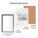 Decorebay Home 6x4 Aluminum Picture Photo Frame (Silver)