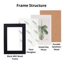 Decorebay Home 7x5 MDF Wood Picture Photo Frame (Black)
