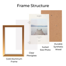 Decorebay Home 6x4 Aluminum Picture Photo Frame (Gold)