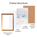 Decorebay Home 7x5 Aluminum Picture Photo Frame (Gold)
