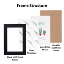 Decorebay Home 6x4 MDF Wood Picture Photo Frame (Black)