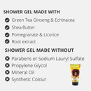 Barefoot Venus Perfume Your Soul Into the Limelight Gift 5-pc Set