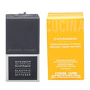 Fruits & Passion Sanguinelli Orange & Fennel Fragrance Diffuser Refill 25 ml and Grey Plug Set