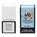 Fruits & Passion Alo Ocean Flower Fragrance Diffuser Refill 25 ml and White Plug Set